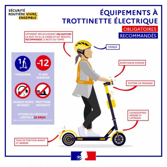 Les trottinettes électriques - Sécurité - Vie quotidienne - Mairie de